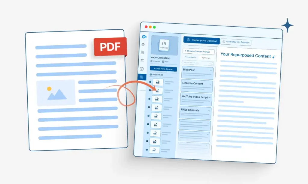 Turn Your PDF Sources into More Than Mind Maps